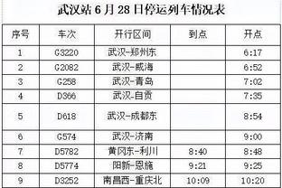 罗马诺：马科斯-阿隆索今夏将自由离队 罗贝托未来取决于哈维